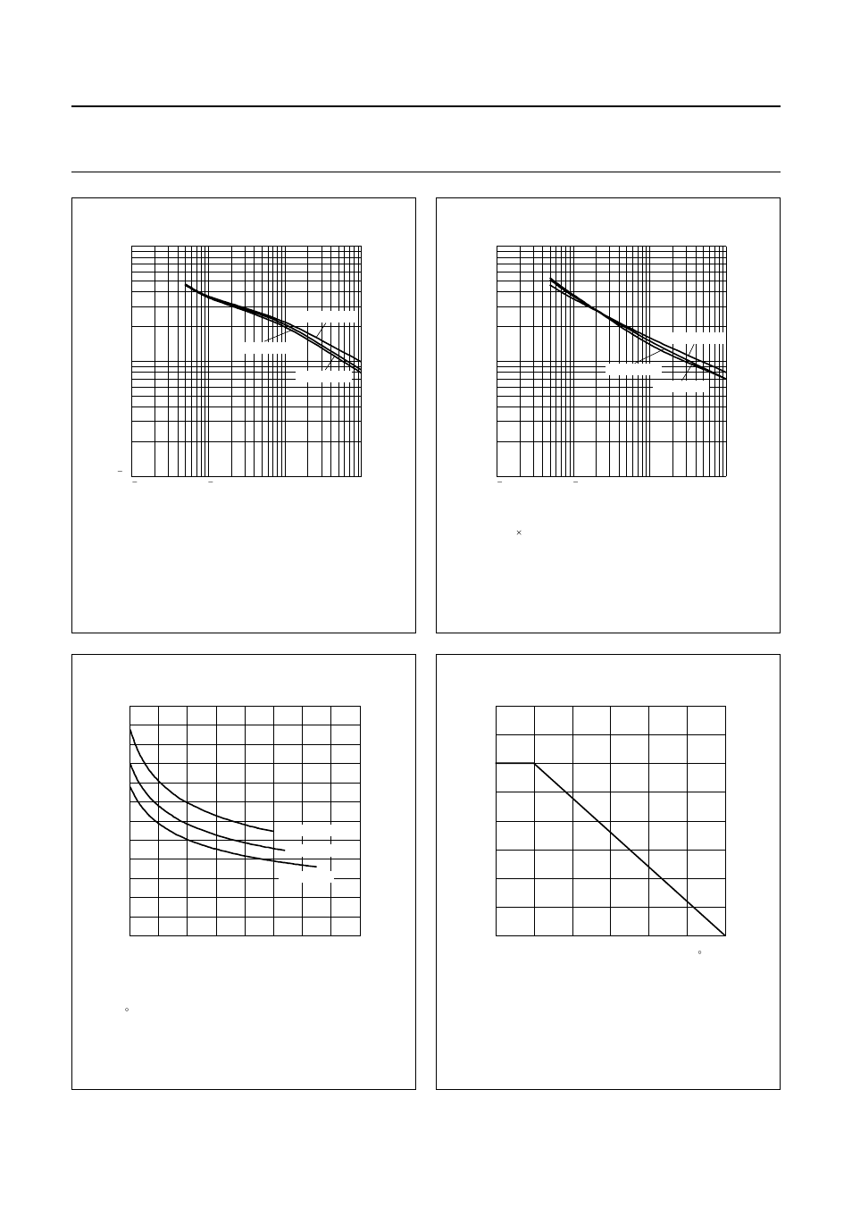 Fig.5 power derating curve | Philips BZA800AL Series User Manual | Page 4 / 9