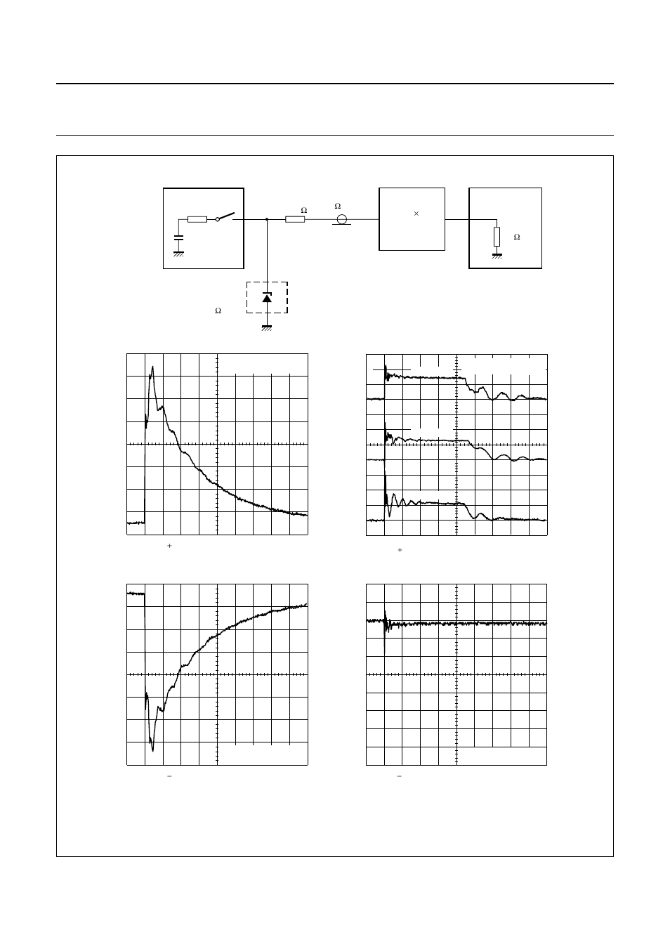 Fig.6 esd clamping test set-up and waveforms | Philips BZA800AL Series User Manual | Page 5 / 9