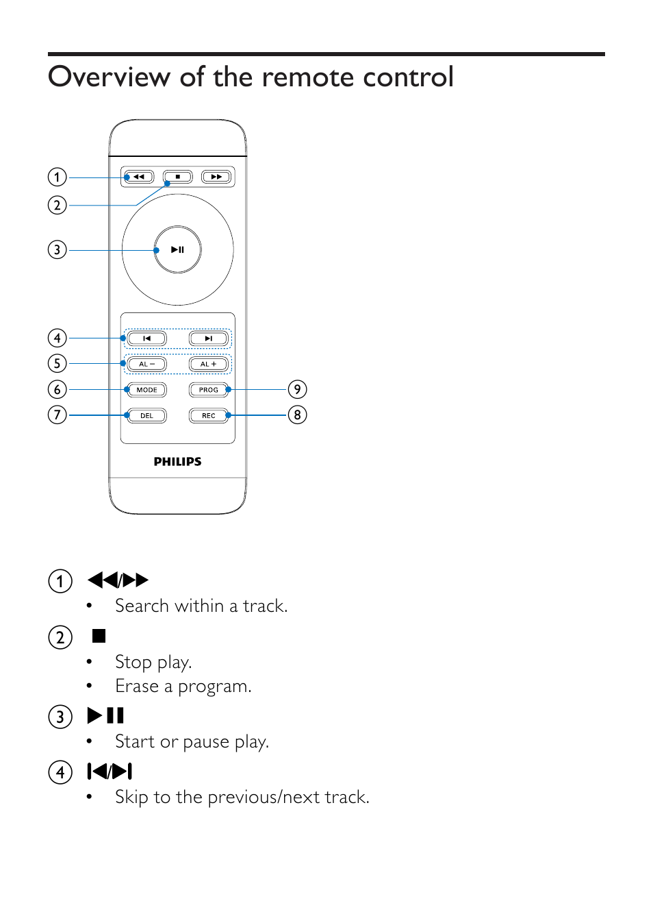 Philips AZ1852 User Manual | Page 11 / 29