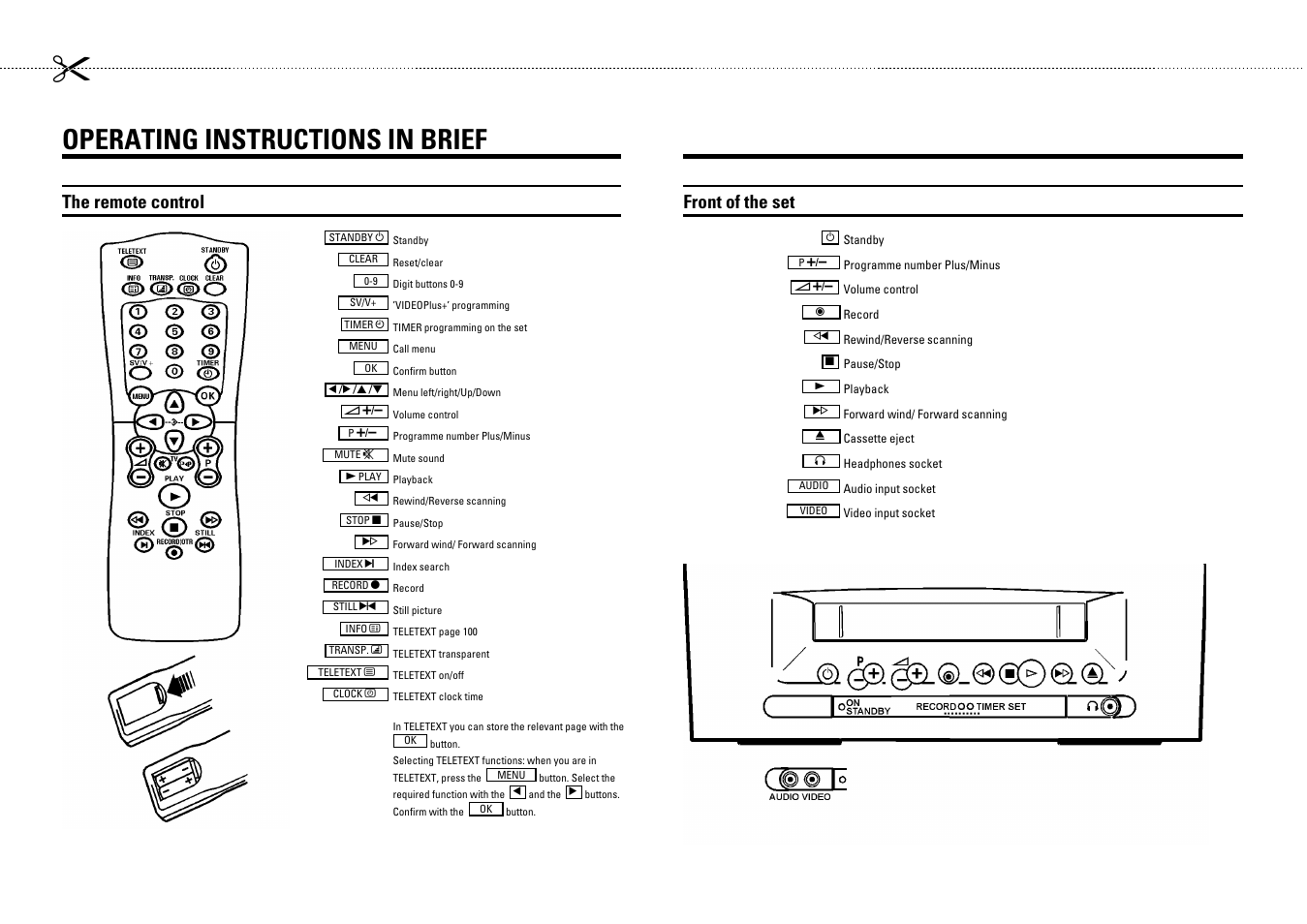 Philips 21PV288/05 User Manual | 12 pages