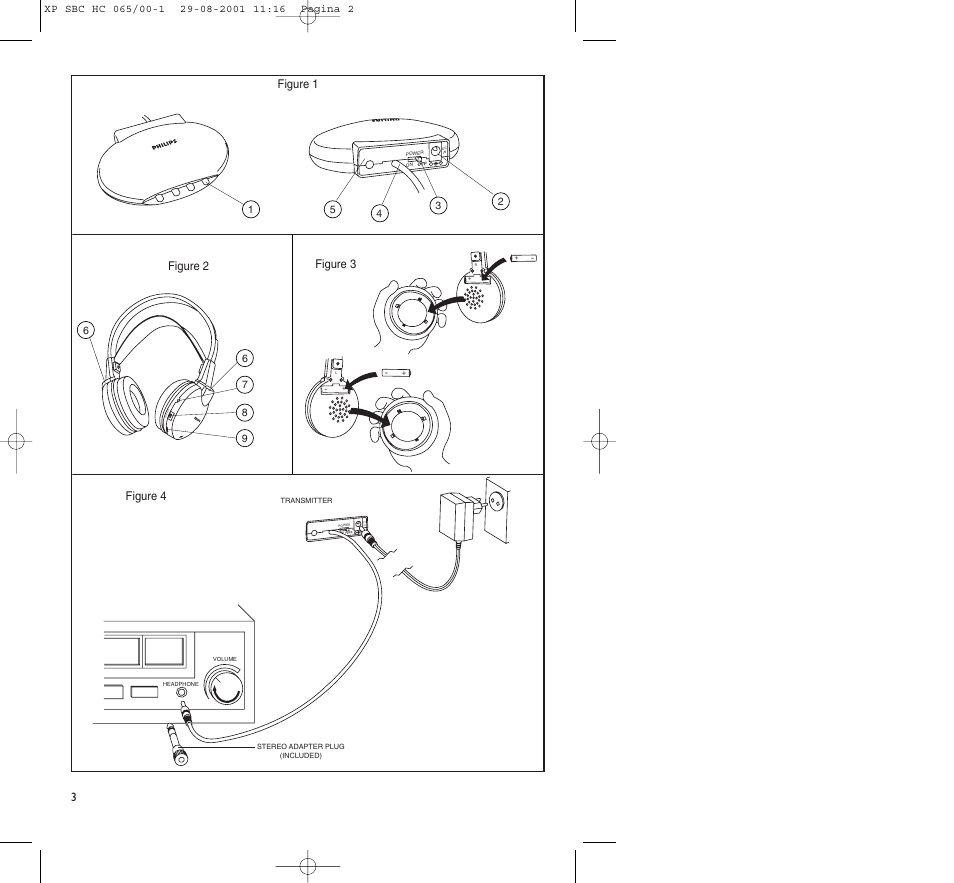 On o f f, Figure 1, Figure 2 | Figure 4, Figure 3 | Philips HC065 User Manual | Page 3 / 85