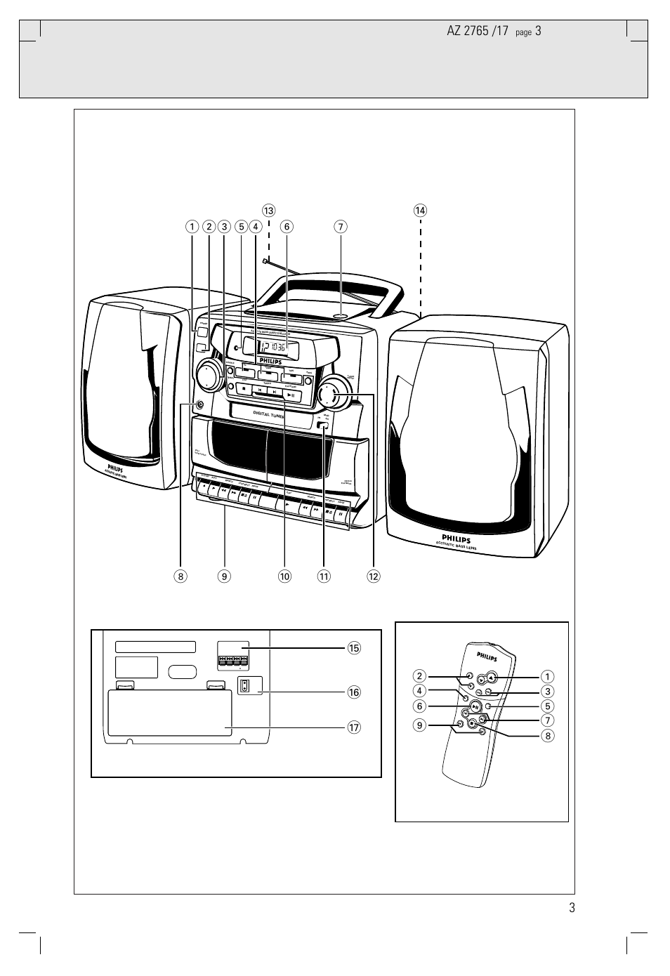 For az 2765 model only, Page | Philips AZ 1560/17 User Manual | Page 3 / 47