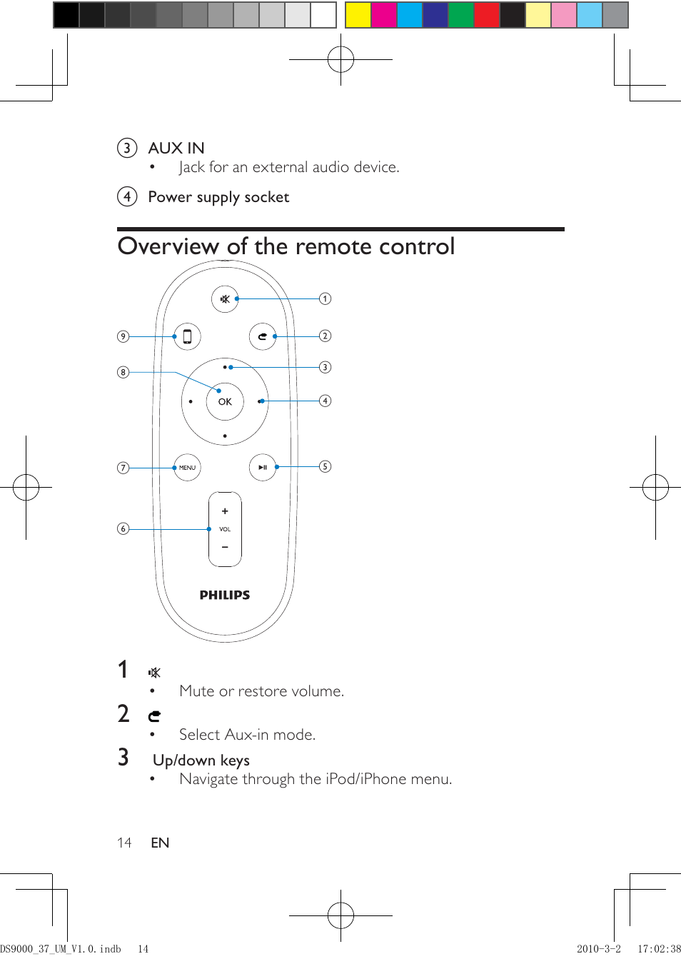 Philips DS9000 User Manual | Page 14 / 23
