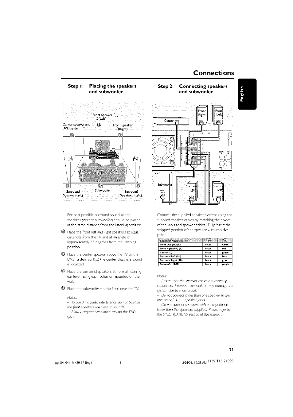 Step 1: placing the speakers, And subwoofer, Step 2: connecting speakers | Connections, Step 1: placing the speakers and subwoofer, Right), Step, Connecting speakers and subwoofer | Philips - MX3950D User Manual | Page 11 / 48