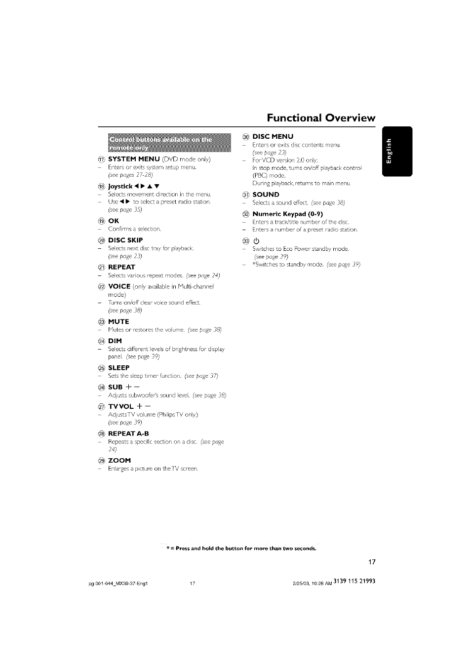 Functional overview | Philips - MX3950D User Manual | Page 17 / 48