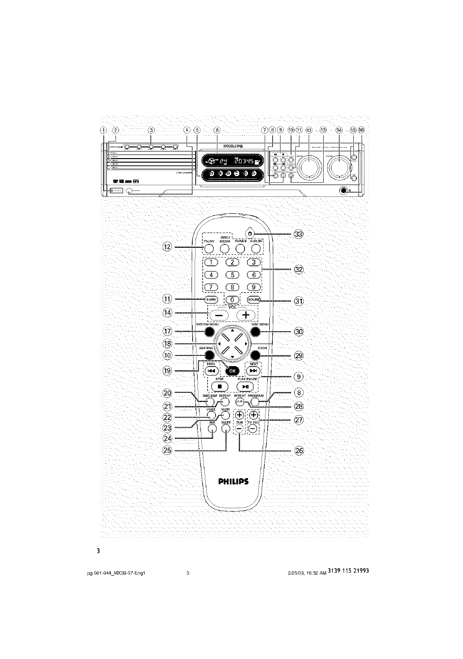 Philips - MX3950D User Manual | Page 3 / 48