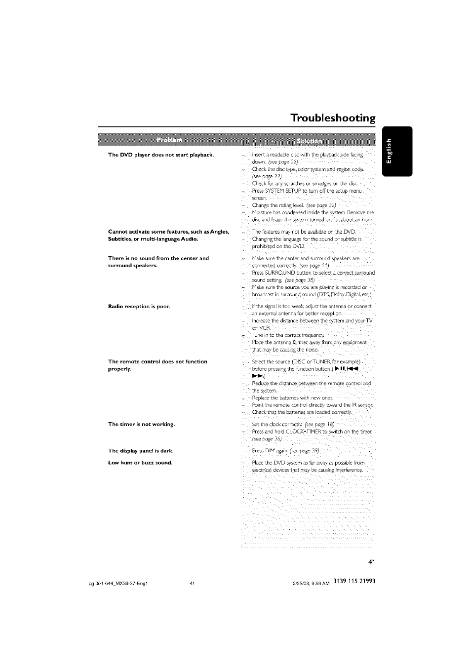 Troubleshooting | Philips - MX3950D User Manual | Page 41 / 48