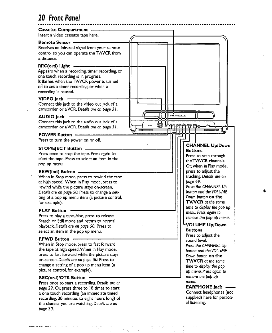 20 front panel, Front panel | Philips CCX193AT User Manual | Page 20 / 56