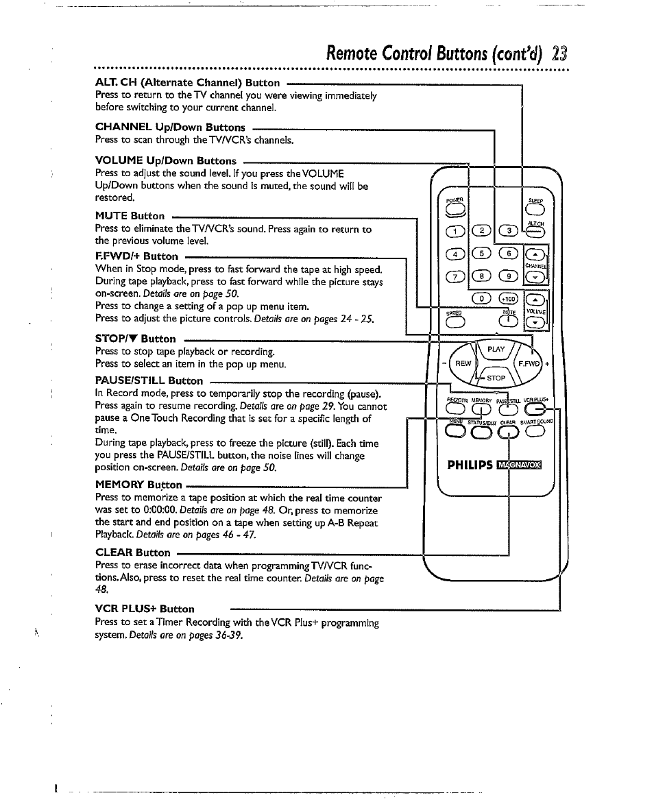 Remote control buttons (confd) 21, O (j) | Philips CCX193AT User Manual | Page 23 / 56