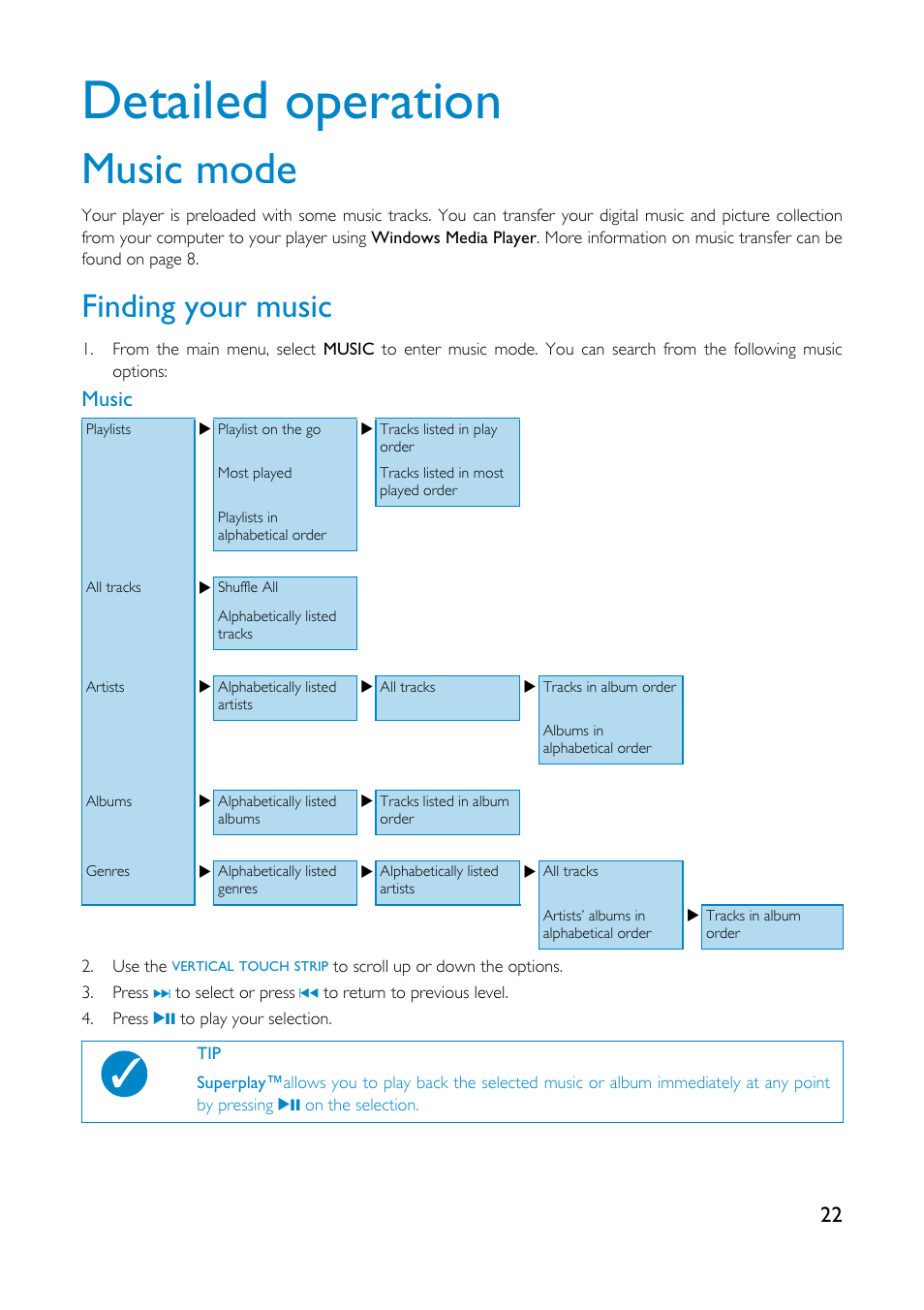 Detailed operation, Music mode, Finding your music | Music | Philips GoGear HDD1835 User Manual | Page 27 / 54