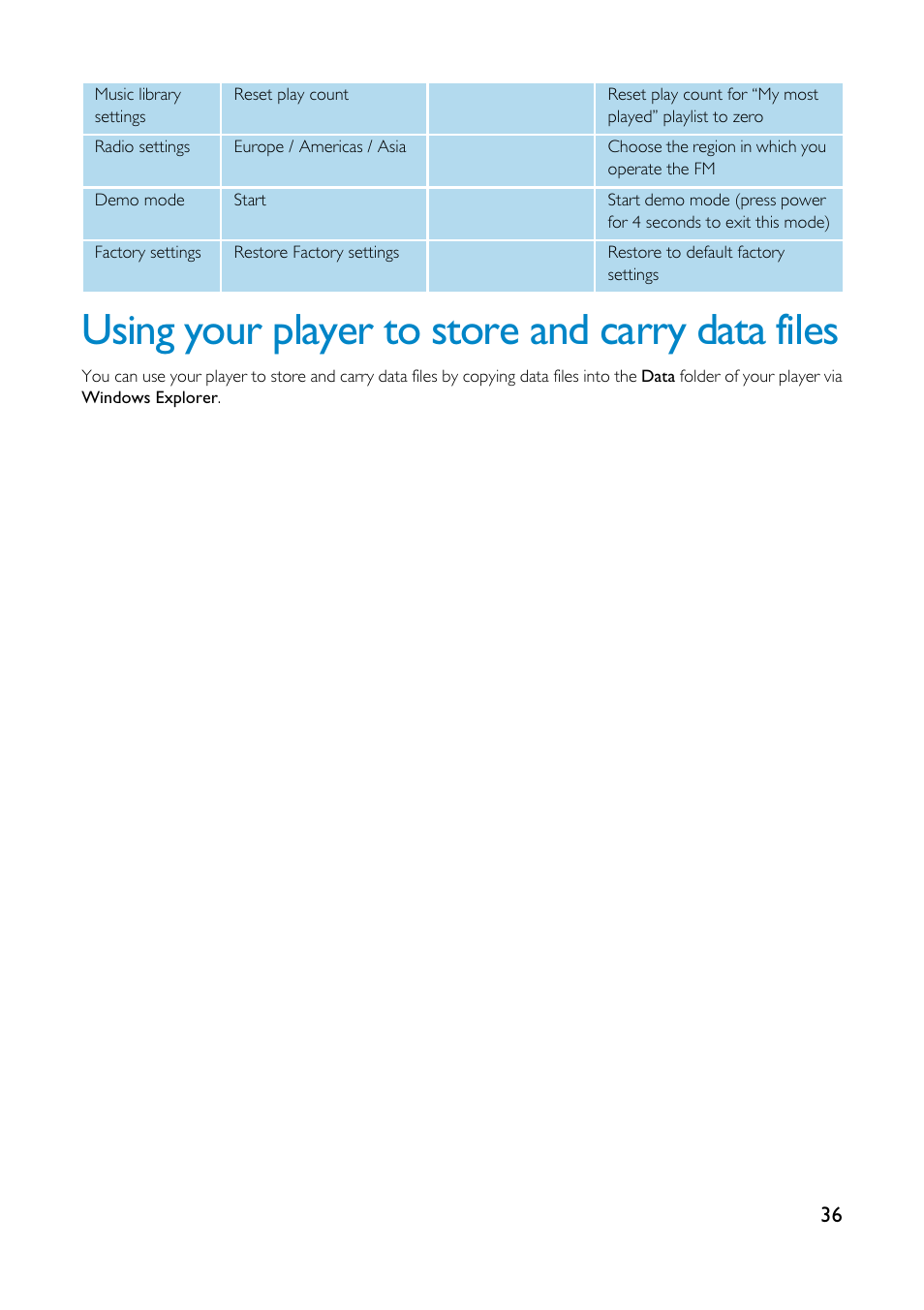 Using your player to store and carry data files | Philips GoGear HDD1835 User Manual | Page 41 / 54