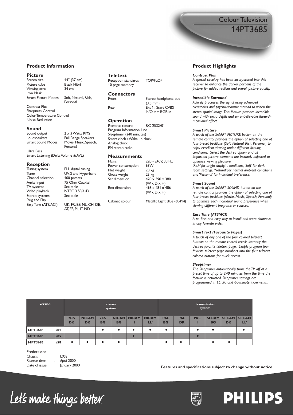 14pt3685, Philips, Colour television | Philips 14PT3685 User Manual | Page 2 / 2