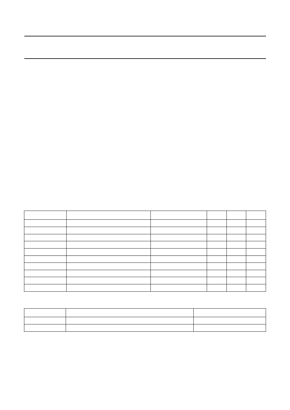 Functional description, Limiting values, Thermal resistance | Philips TDA7056A User Manual | Page 4 / 9