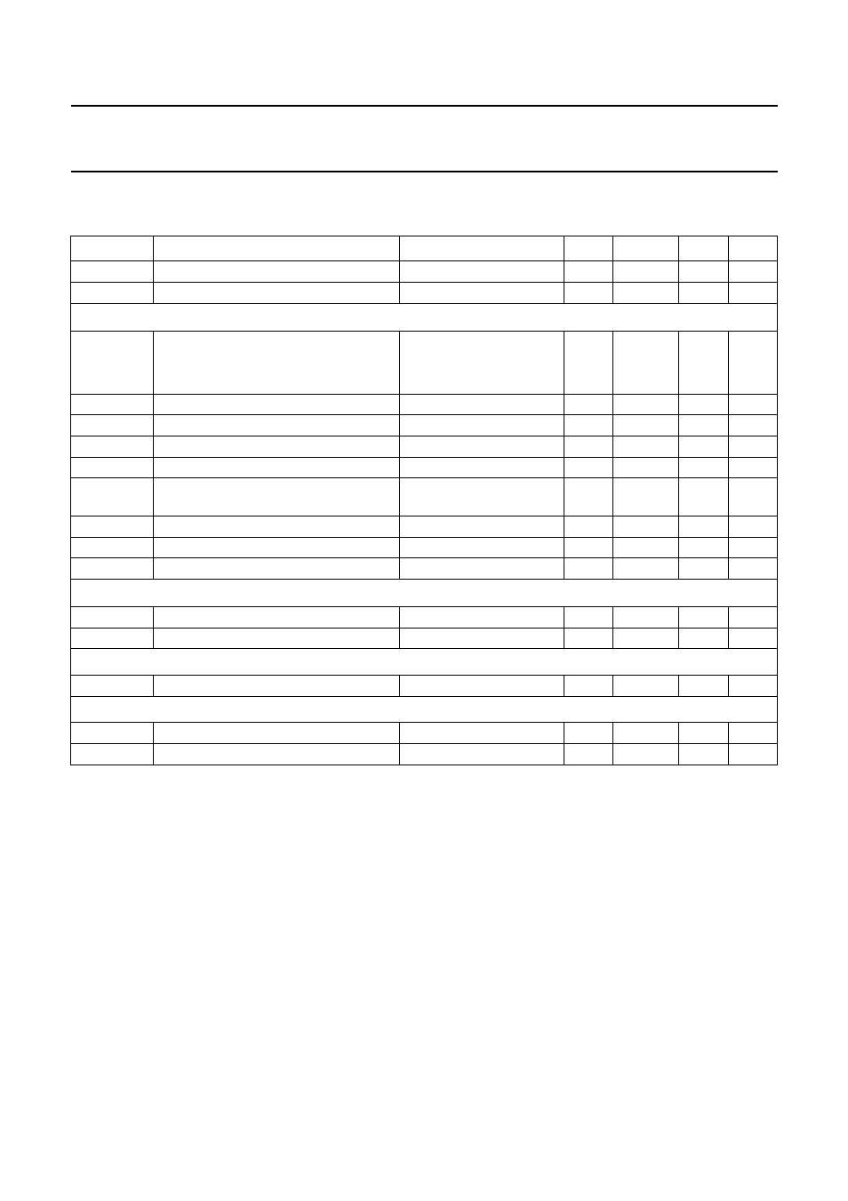 Characteristics | Philips TDA7056A User Manual | Page 5 / 9