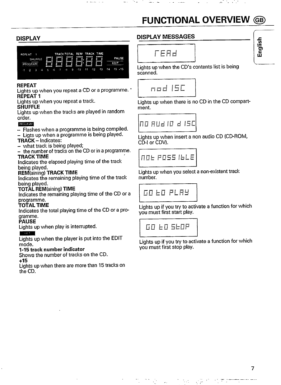 Functional overview @), Display messages, 15 track number indicator | Hud lu d isl, Bu hlrid | Philips CD 911 User Manual | Page 7 / 20