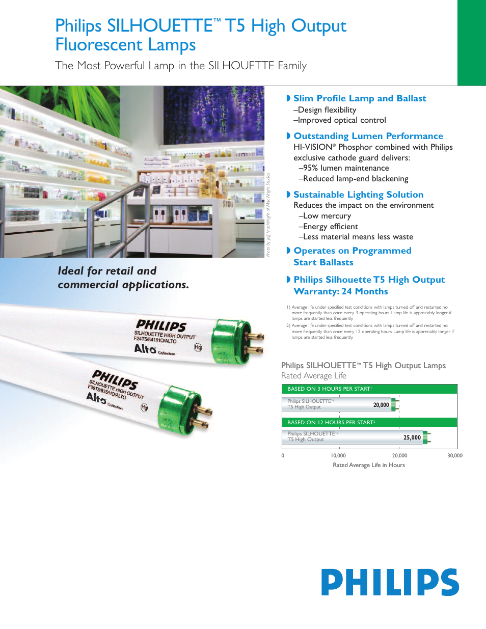 Philips P-5385-E User Manual | 2 pages