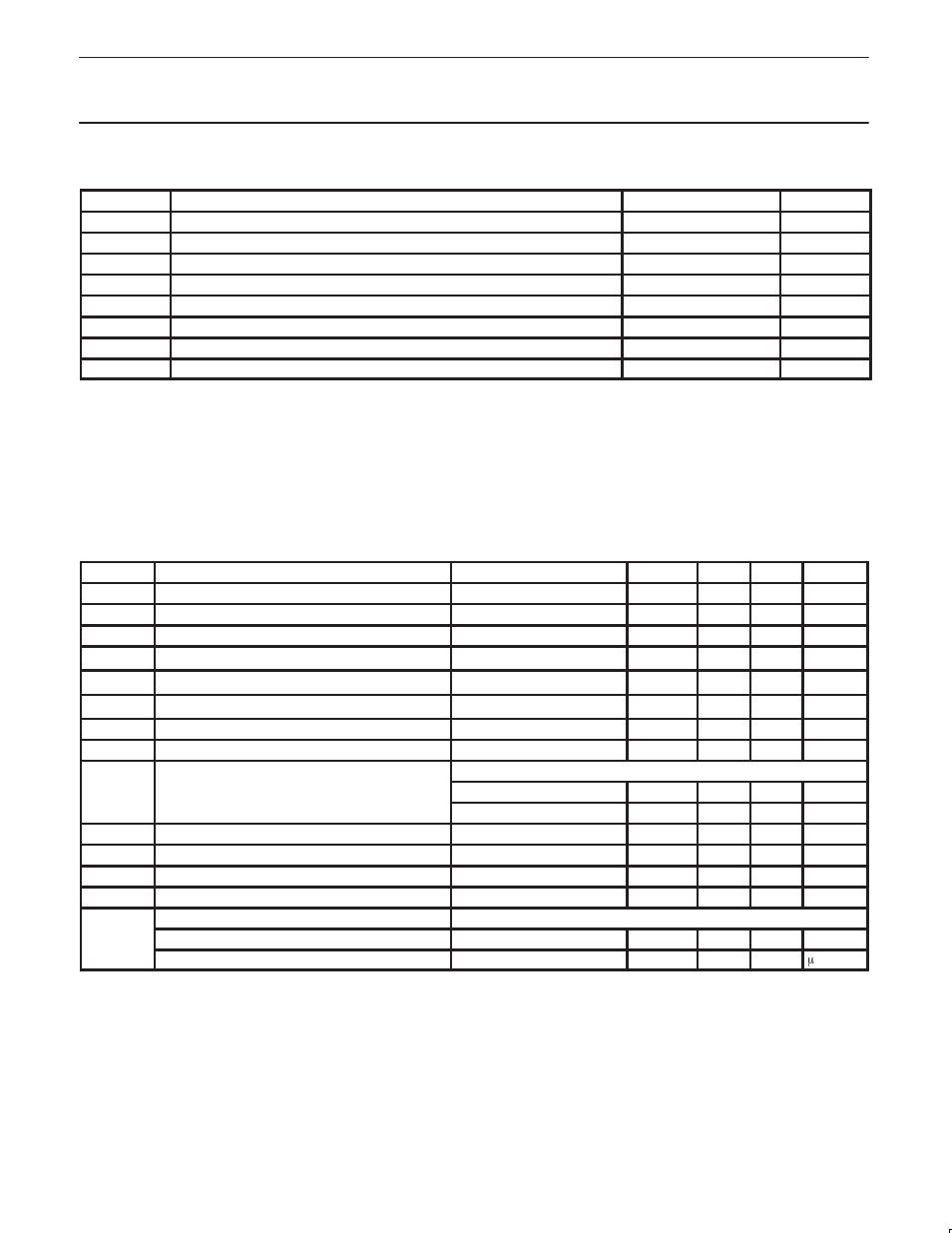 Philips SC28L91 User Manual | Page 10 / 43