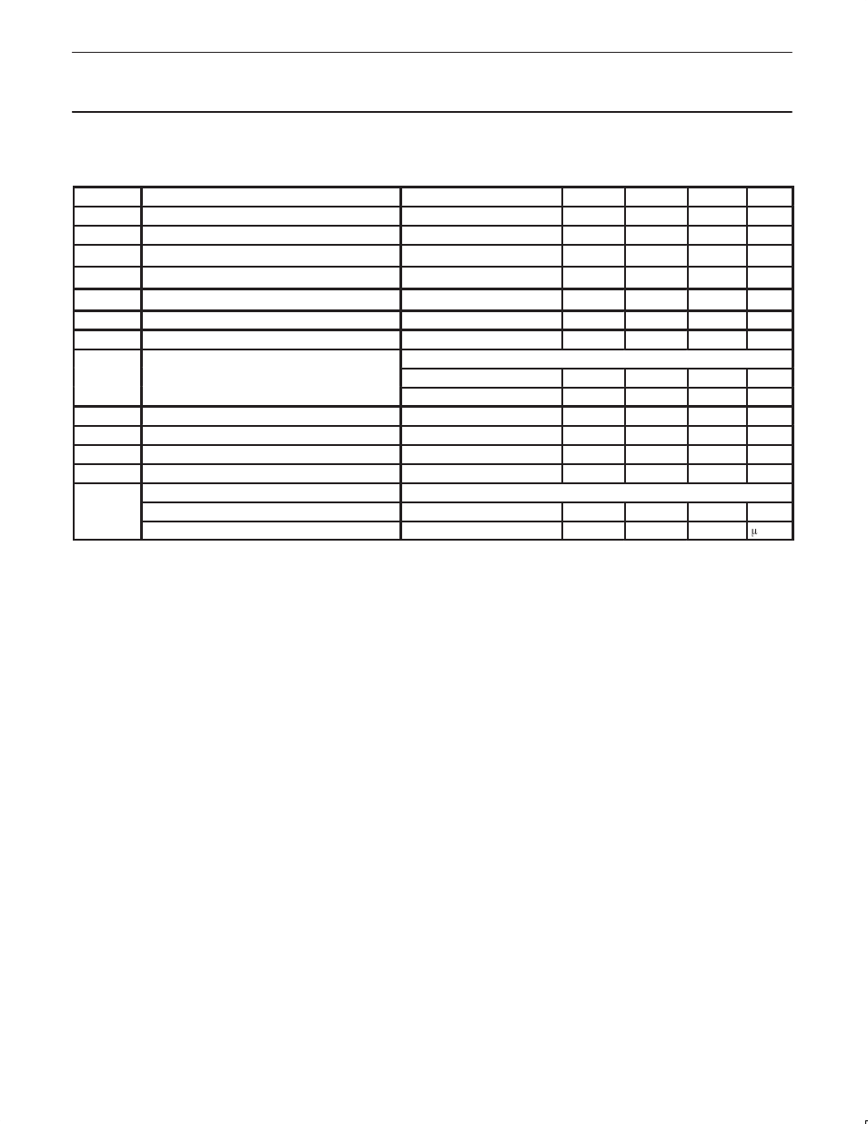 Philips SC28L91 User Manual | Page 11 / 43