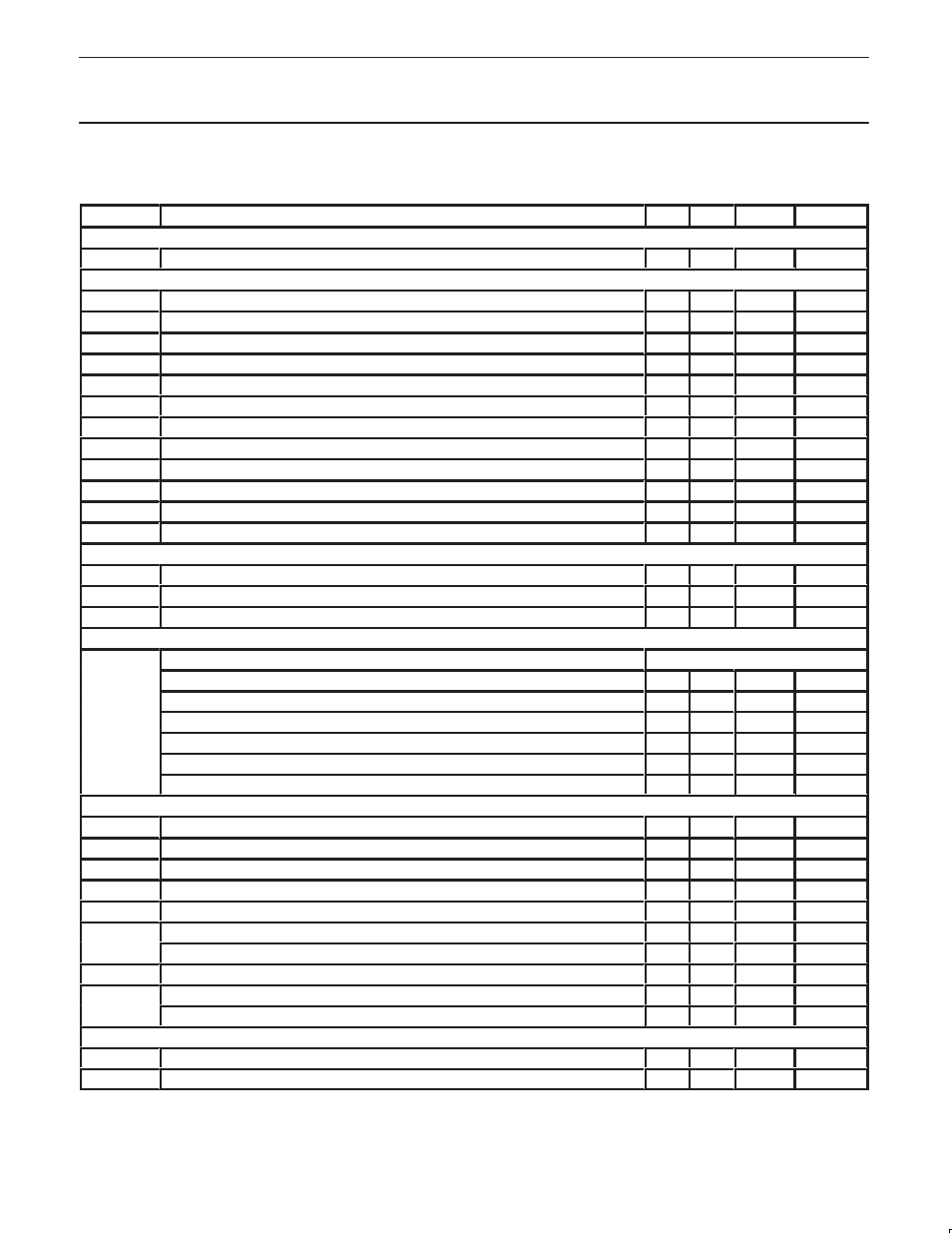 Philips SC28L91 User Manual | Page 14 / 43