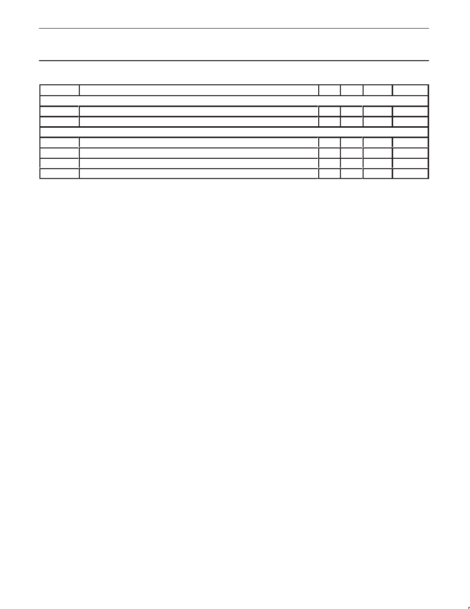 Philips SC28L91 User Manual | Page 15 / 43