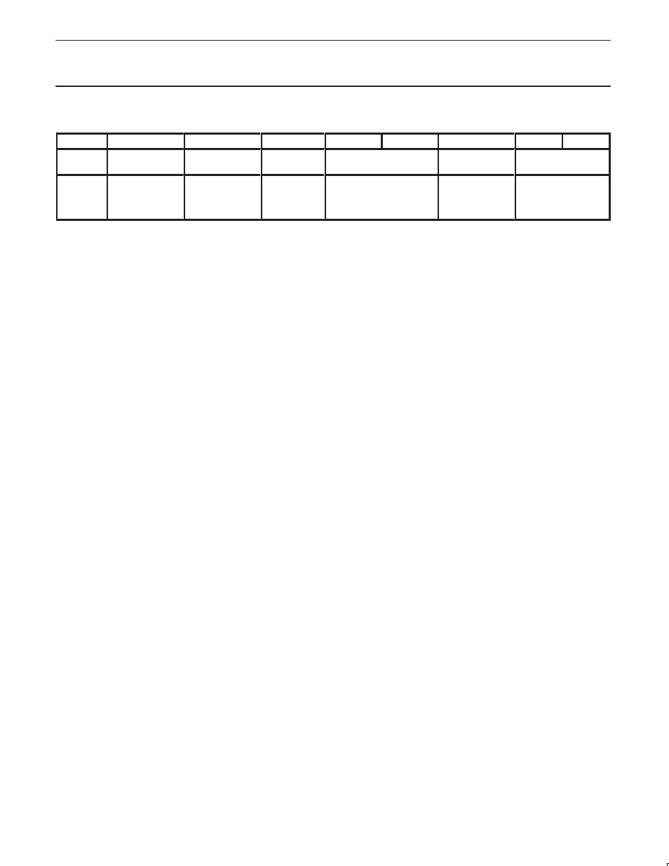 Philips SC28L91 User Manual | Page 23 / 43