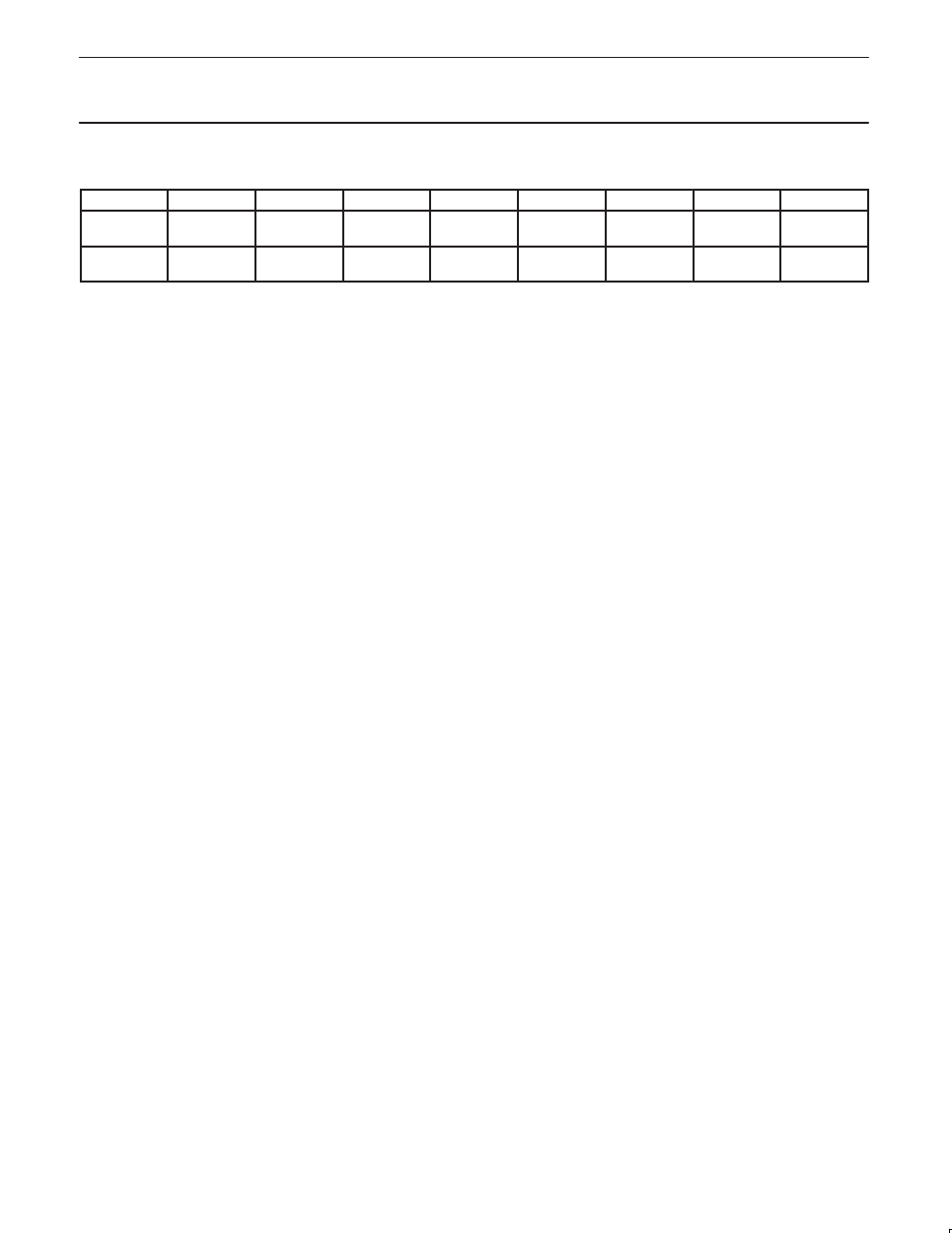 Philips SC28L91 User Manual | Page 28 / 43