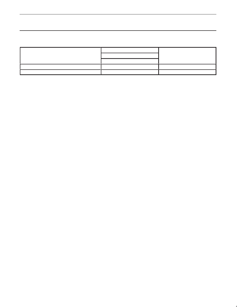 Philips SC28L91 User Manual | Page 3 / 43