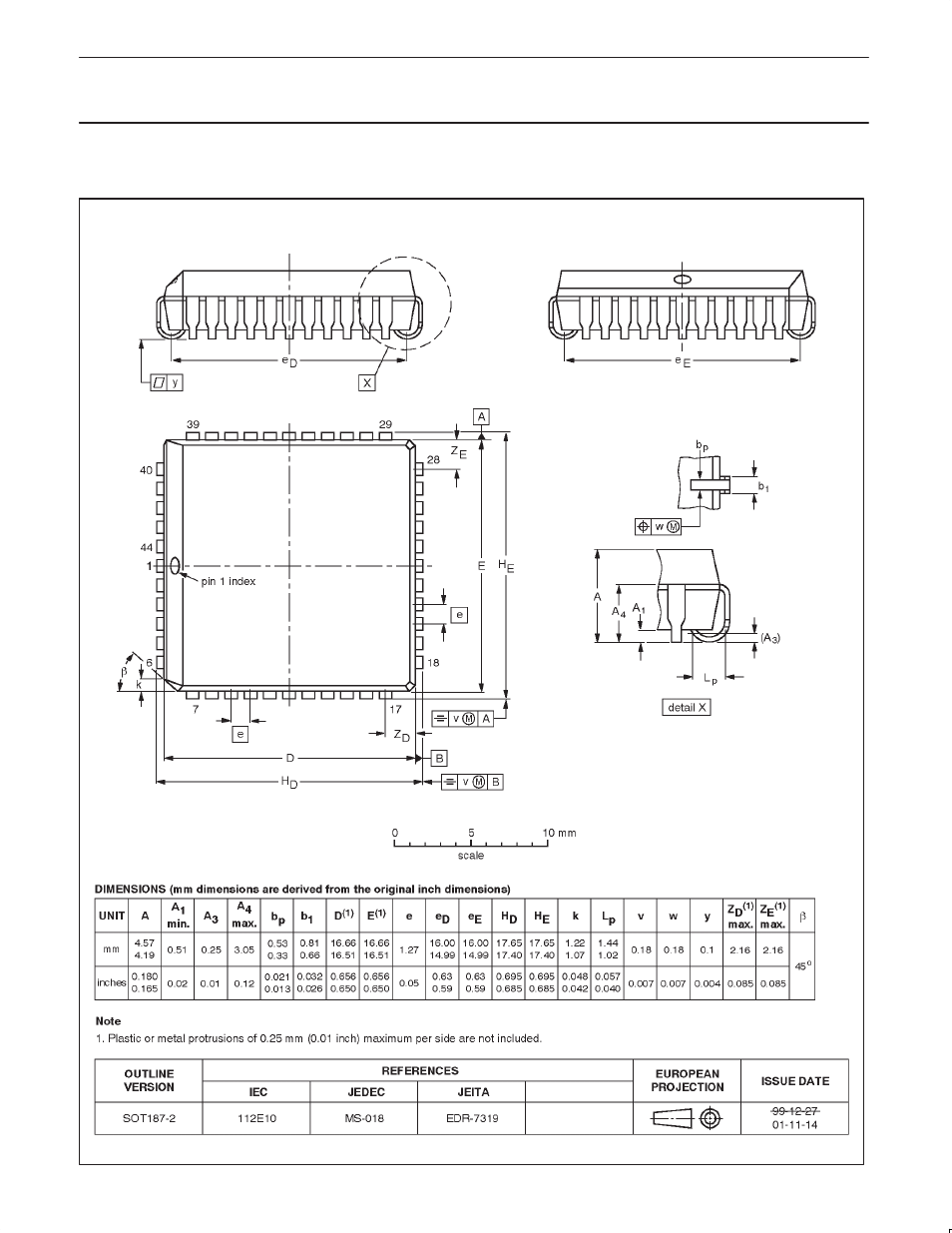 Philips SC28L91 User Manual | Page 40 / 43