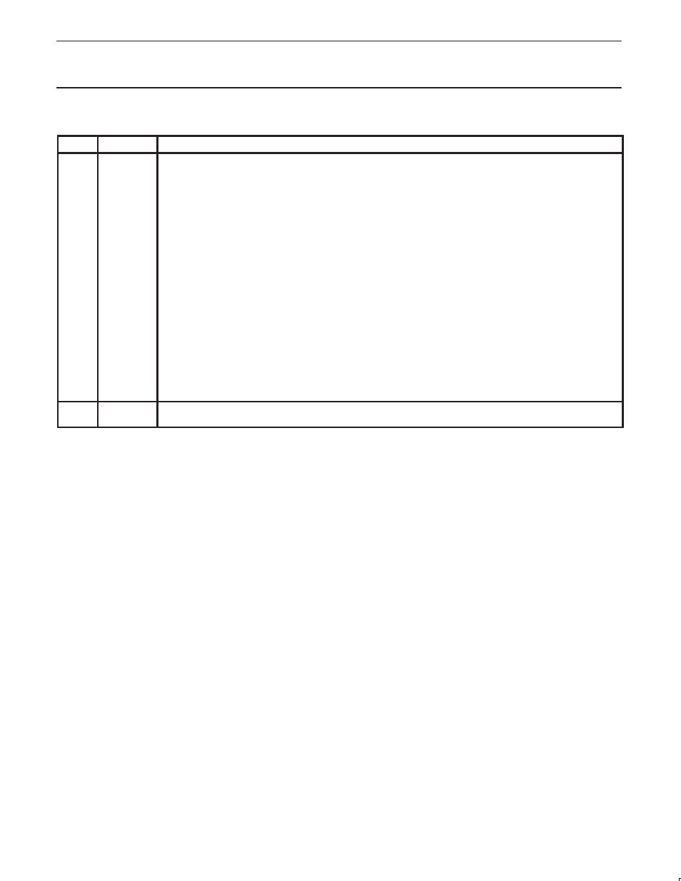 Philips SC28L91 User Manual | Page 42 / 43