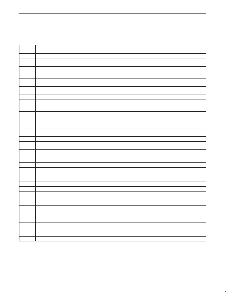 Philips SC28L91 User Manual | Page 8 / 43