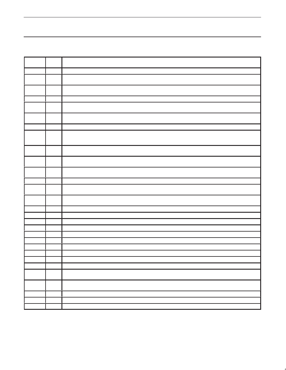 Philips SC28L91 User Manual | Page 9 / 43