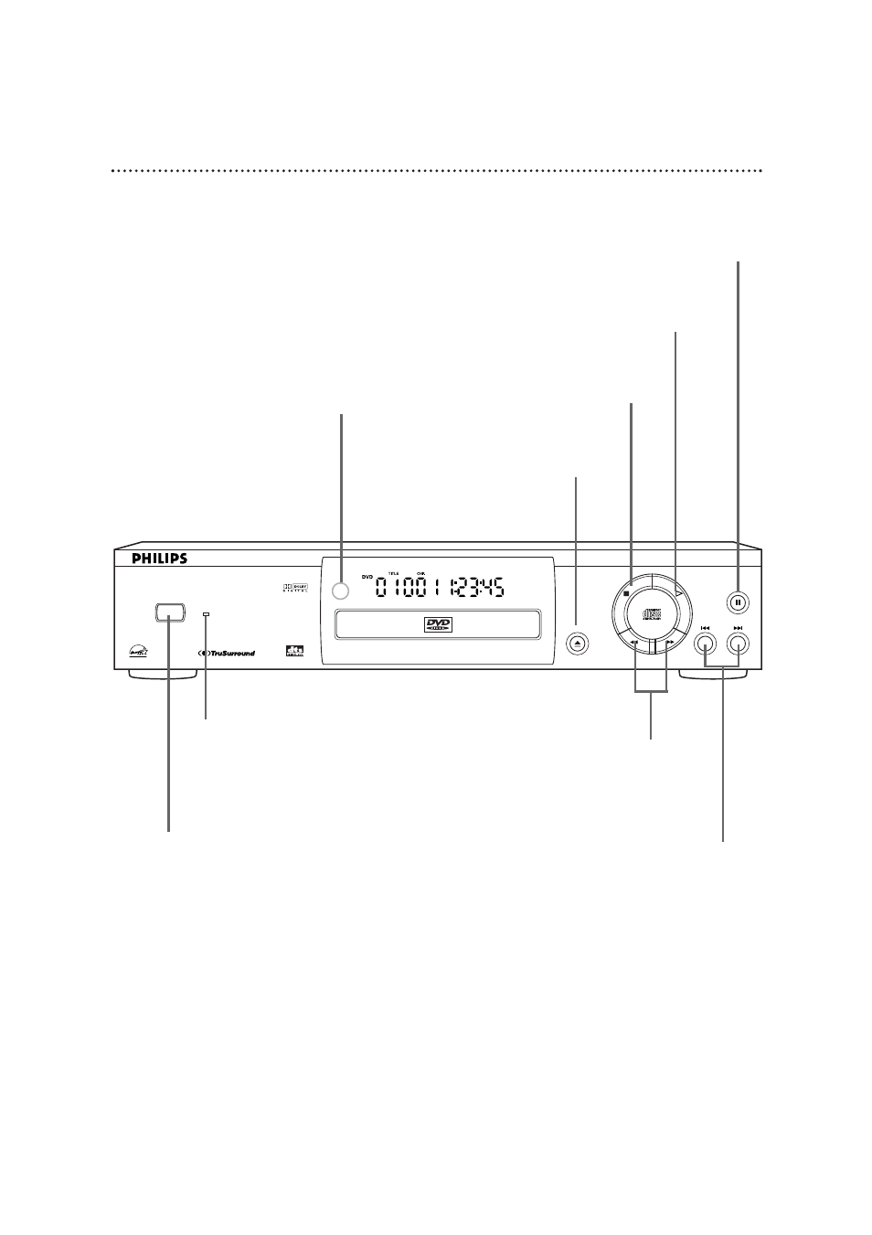 14 front panel | Philips DVD700AT User Manual | Page 14 / 52