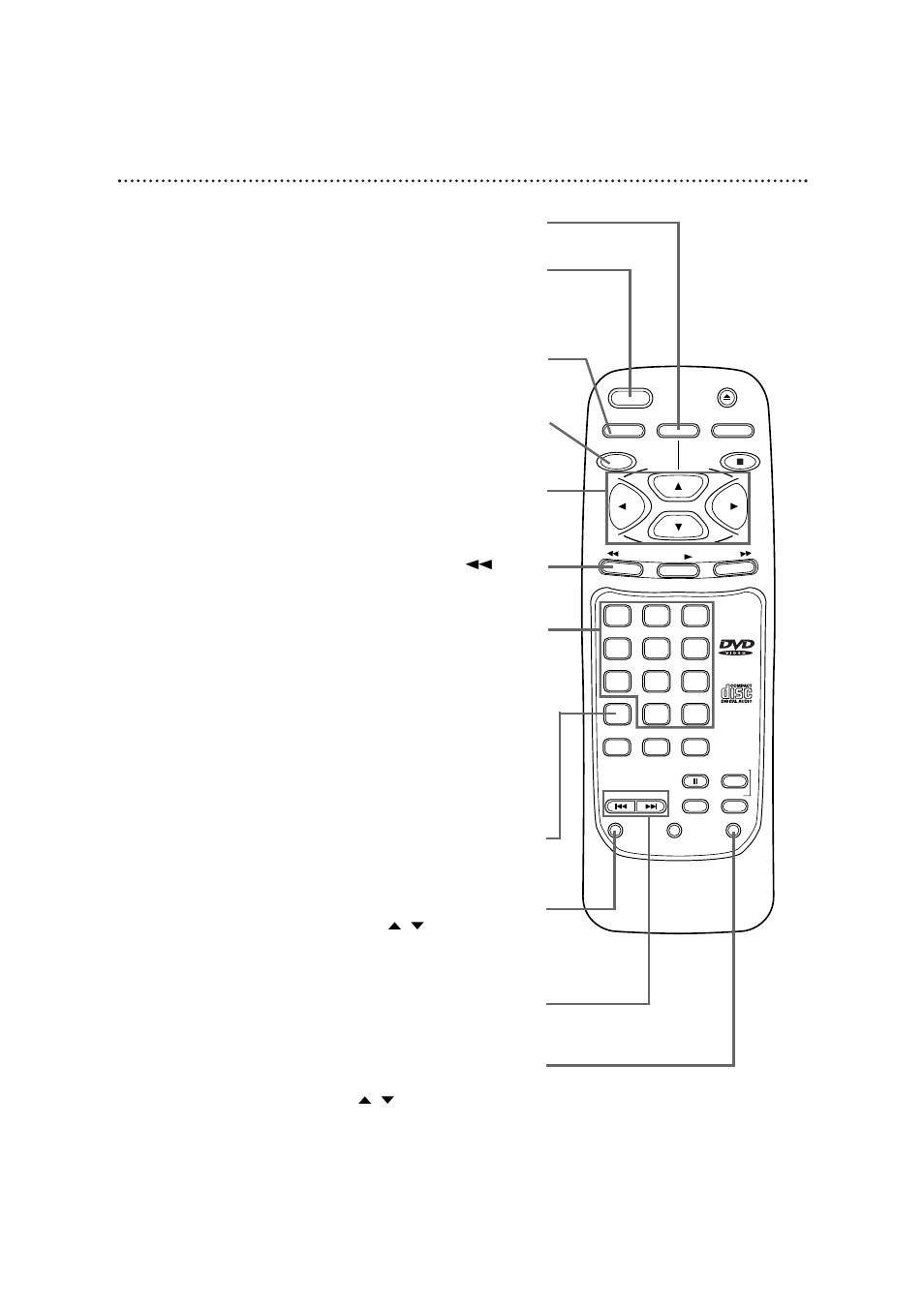 16 remote control buttons | Philips DVD700AT User Manual | Page 16 / 52