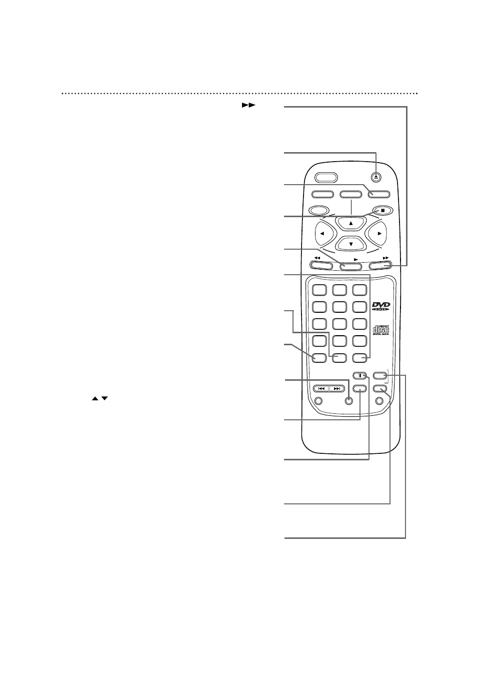 Remote control buttons (cont’d) 17 | Philips DVD700AT User Manual | Page 17 / 52