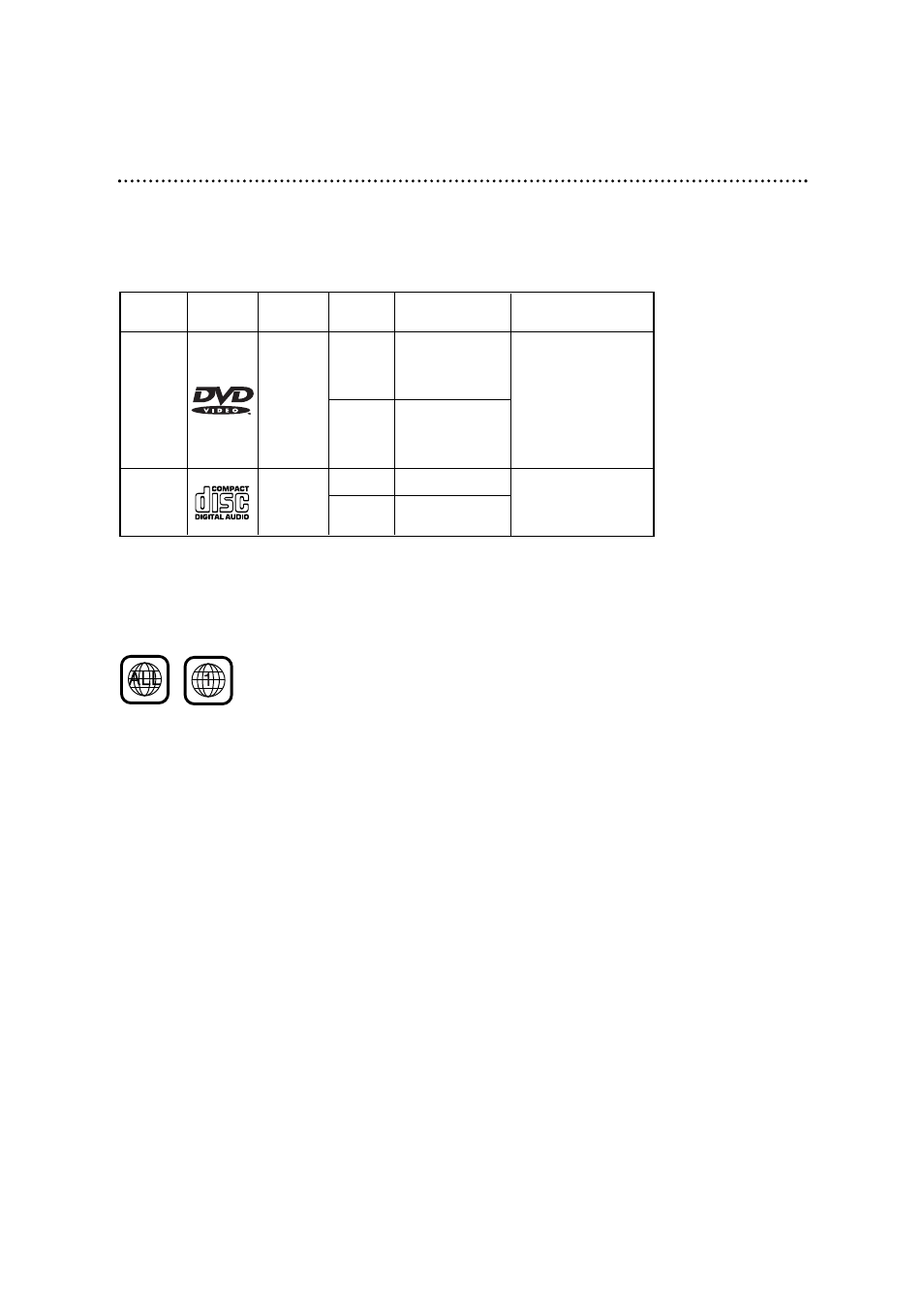 6 playable discs, Playable discs, Region codes | Color systems, Unacceptable discs | Philips DVD700AT User Manual | Page 6 / 52