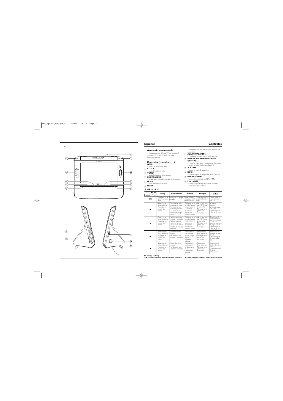 Philips AJL308/17 User Manual | Page 3 / 9