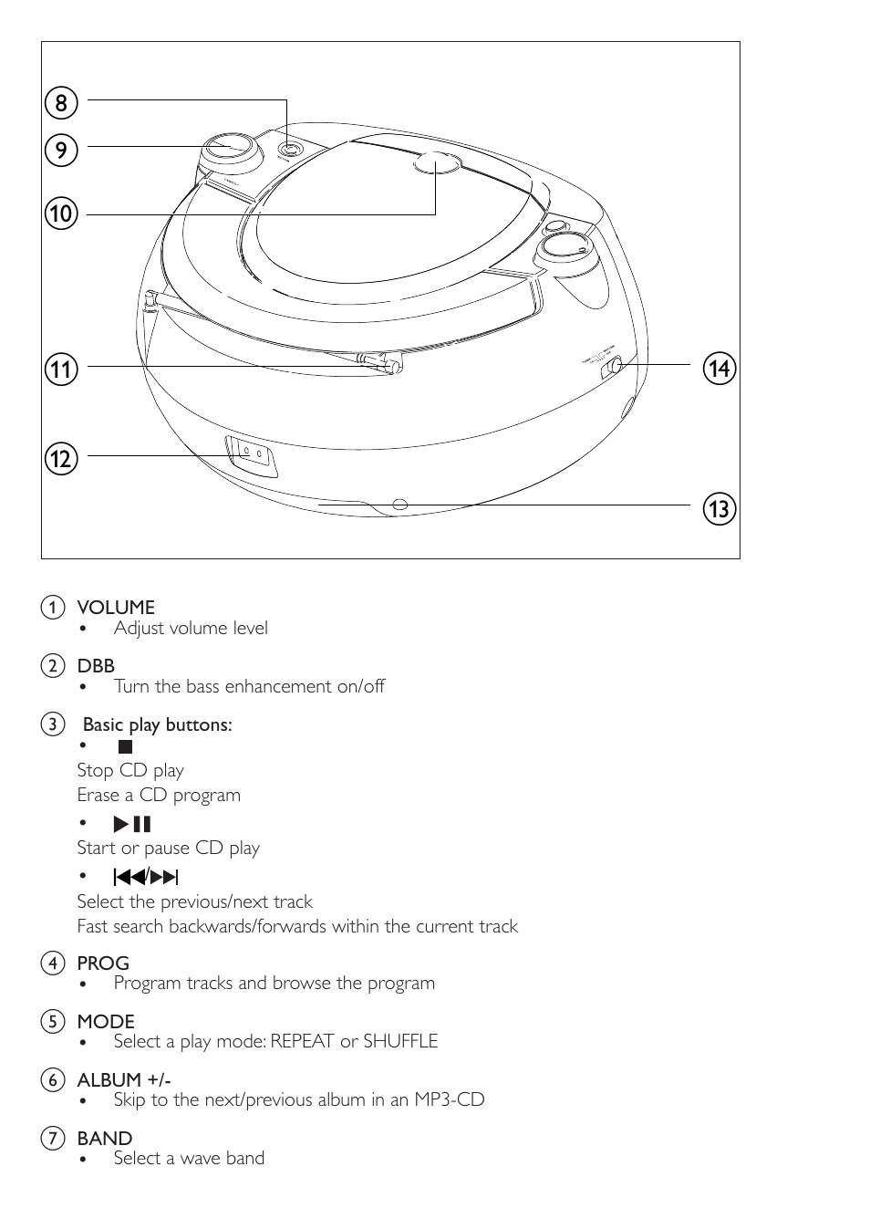 Philips AZ1046/12 User Manual | Page 6 / 14