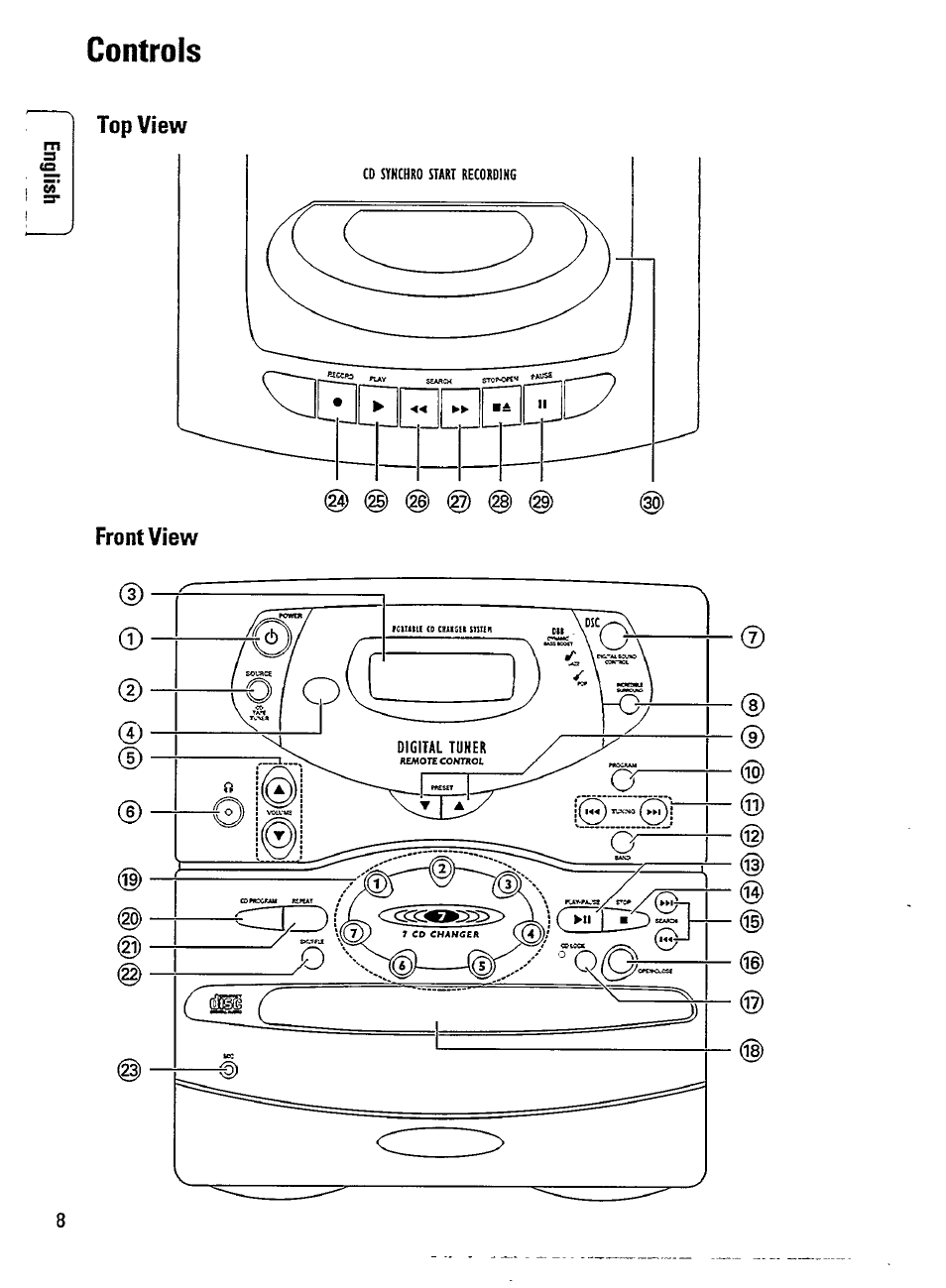 Controls | Philips AZ3705 User Manual | Page 8 / 21