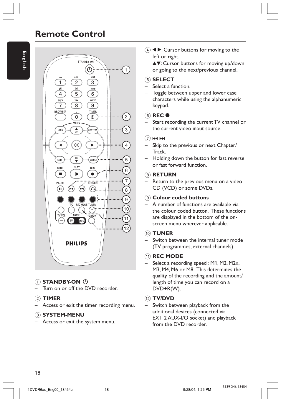 Remote control | Philips ShowView DVDR612/97 User Manual | Page 20 / 74