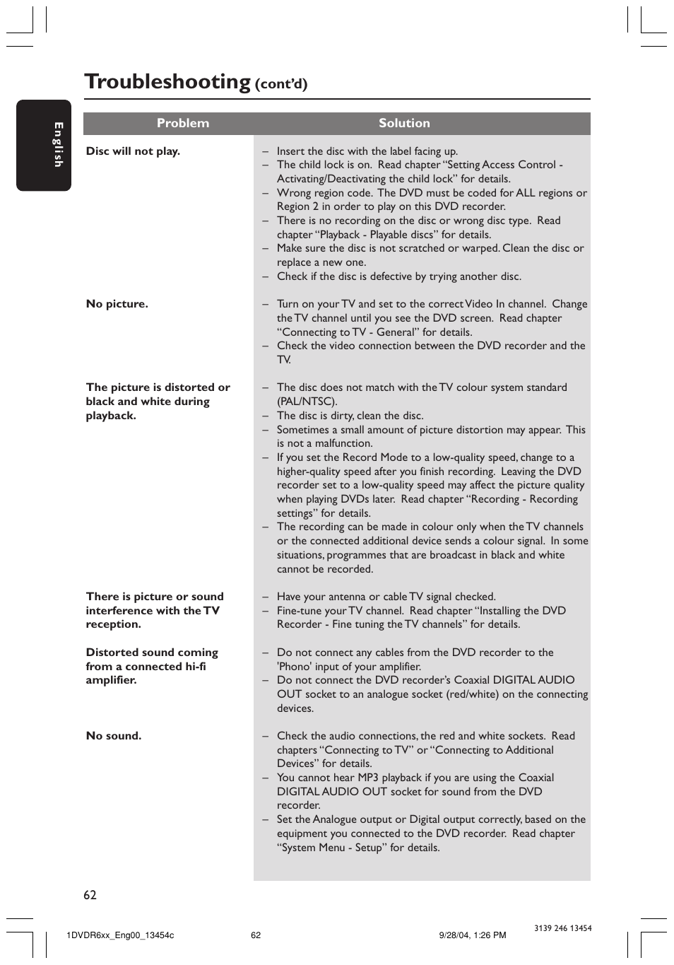 Troubleshooting, Cont’d) | Philips ShowView DVDR612/97 User Manual | Page 64 / 74