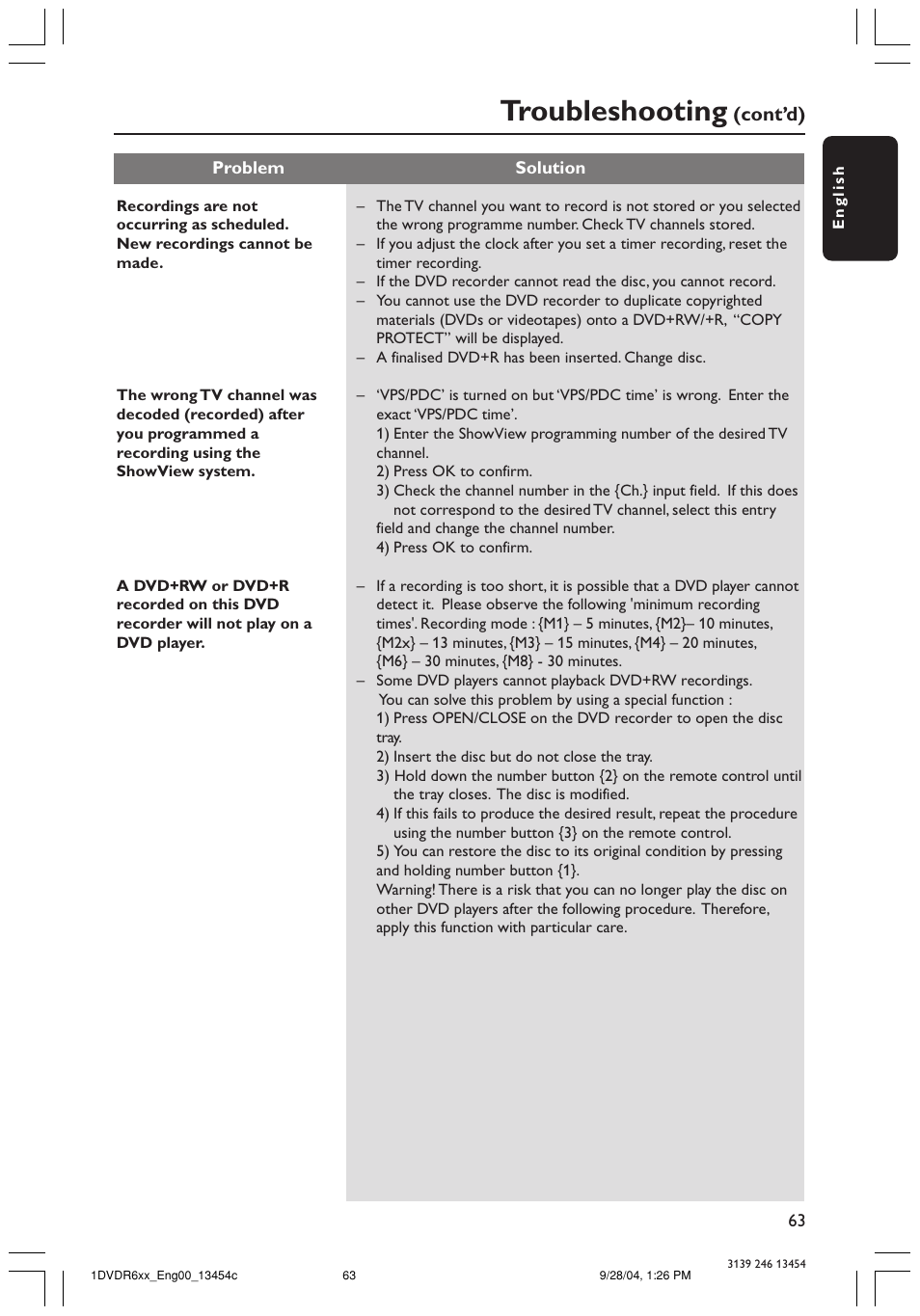 Troubleshooting, Cont’d) | Philips ShowView DVDR612/97 User Manual | Page 65 / 74