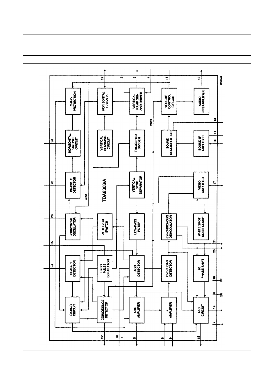 Philips TDA8303A User Manual | Page 4 / 21