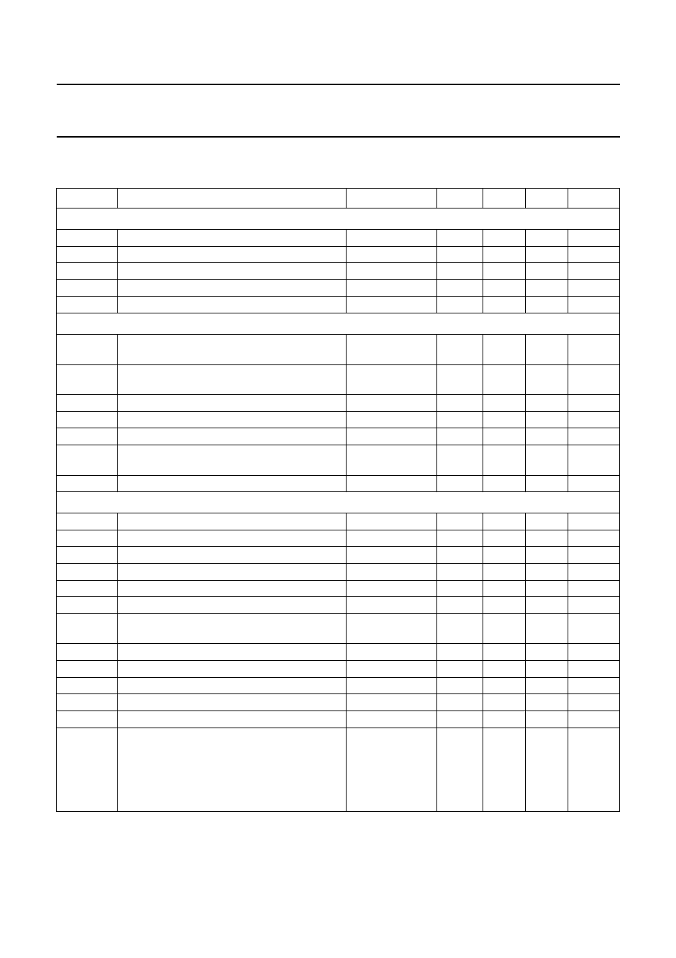 Characteristics | Philips TDA8303A User Manual | Page 7 / 21