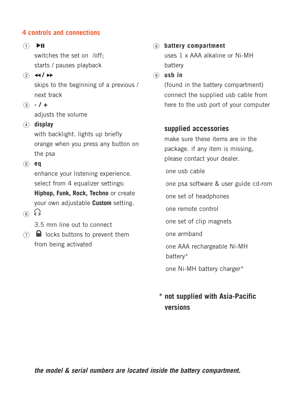 Philips 128max User Manual | Page 4 / 31