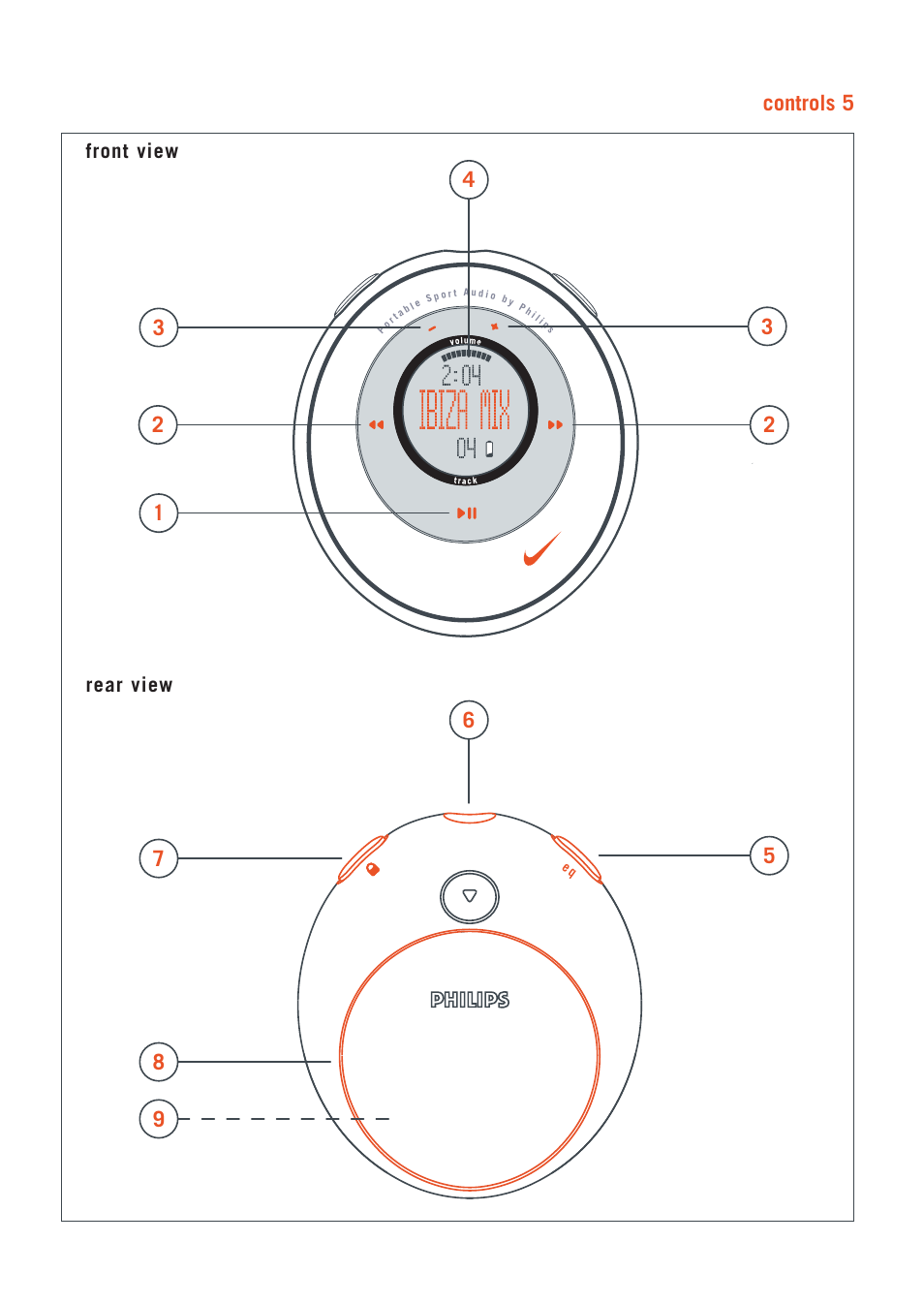 Controls 5, Front view rear view | Philips 128max User Manual | Page 5 / 31