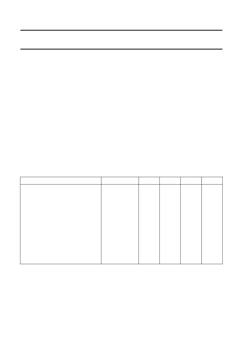 Pinning, Functional description, Mute/stand-by switch | Ratings | Philips TDA1552Q User Manual | Page 4 / 10