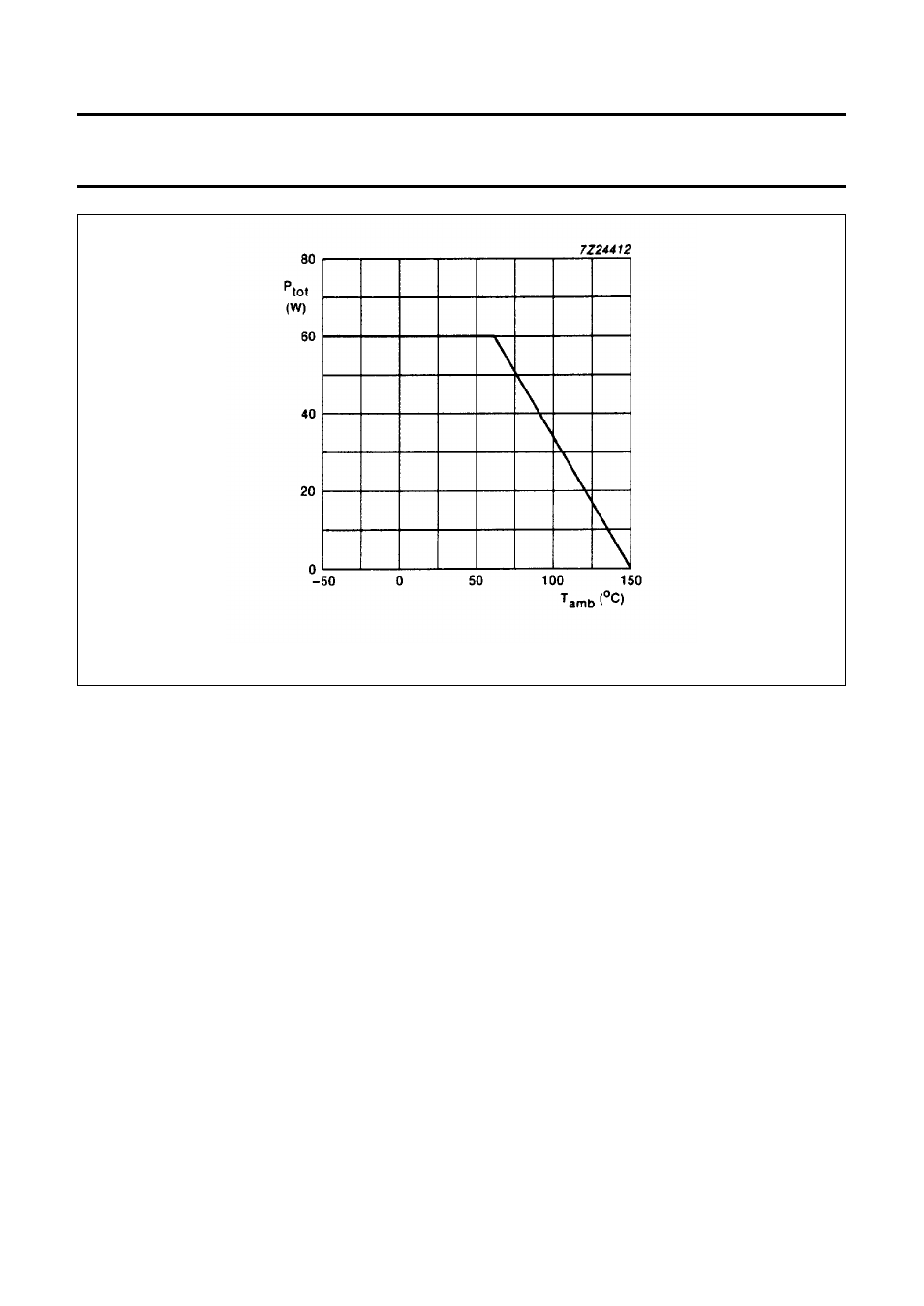 Philips TDA1552Q User Manual | Page 5 / 10