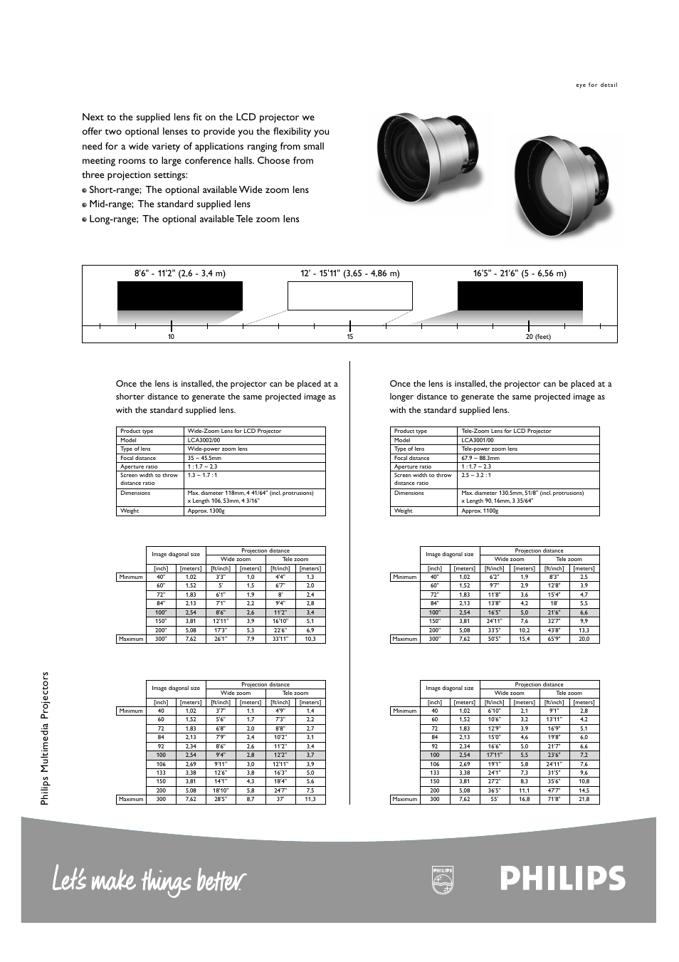 Pxg10, Optional lenses, Wide zoom lens; lca 3002 | Tele zoom lens; lca 3001, Lca 3002 standard lens, Lca 3001, Big picture, For 100" picture diagonal, Philips multimedia pr ojectors | Philips ProScreen PXG10 User Manual | Page 5 / 6