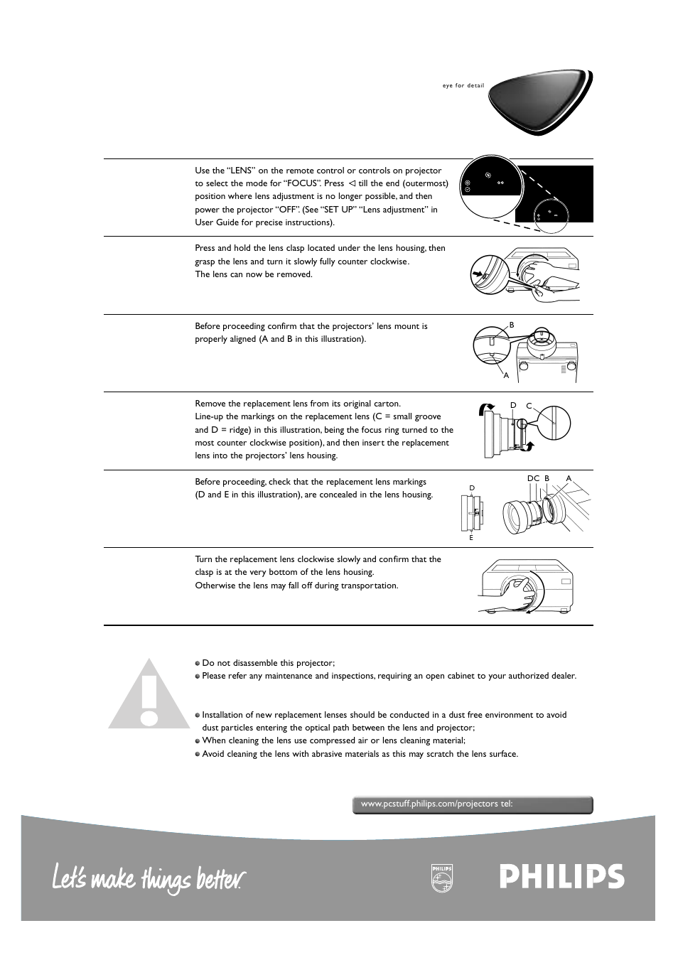 Replacing the lens, Proscreen, Big picture | Handling precautions, Care | Philips ProScreen PXG10 User Manual | Page 6 / 6