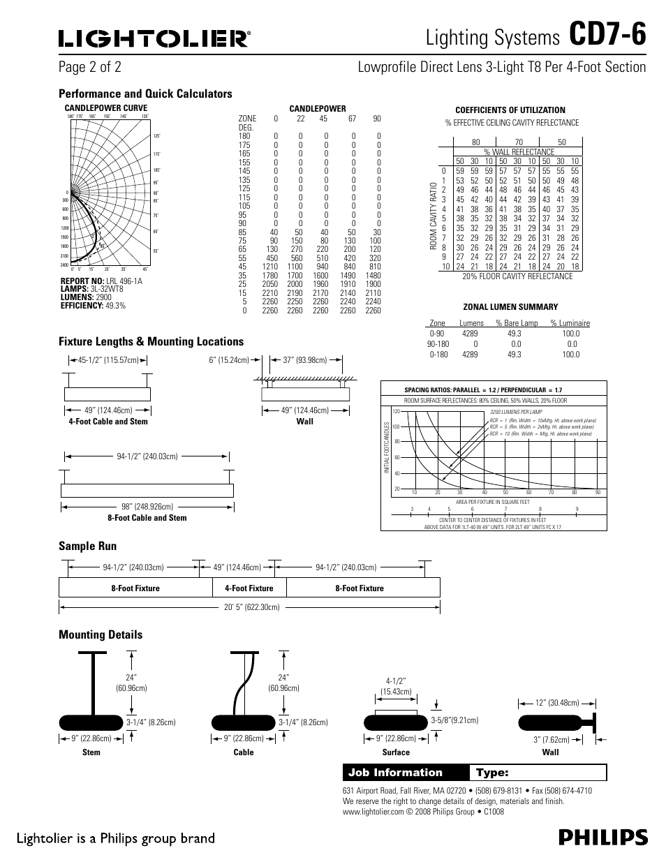 Lightoliiër, Lighting systems cd7-6, Candlepower curve | Foot cable and stem, Foot fixture, Stem, Cable, Job information, I_ _ _ _ i, Cd7-6 | Philips CD7-6 User Manual | Page 2 / 2